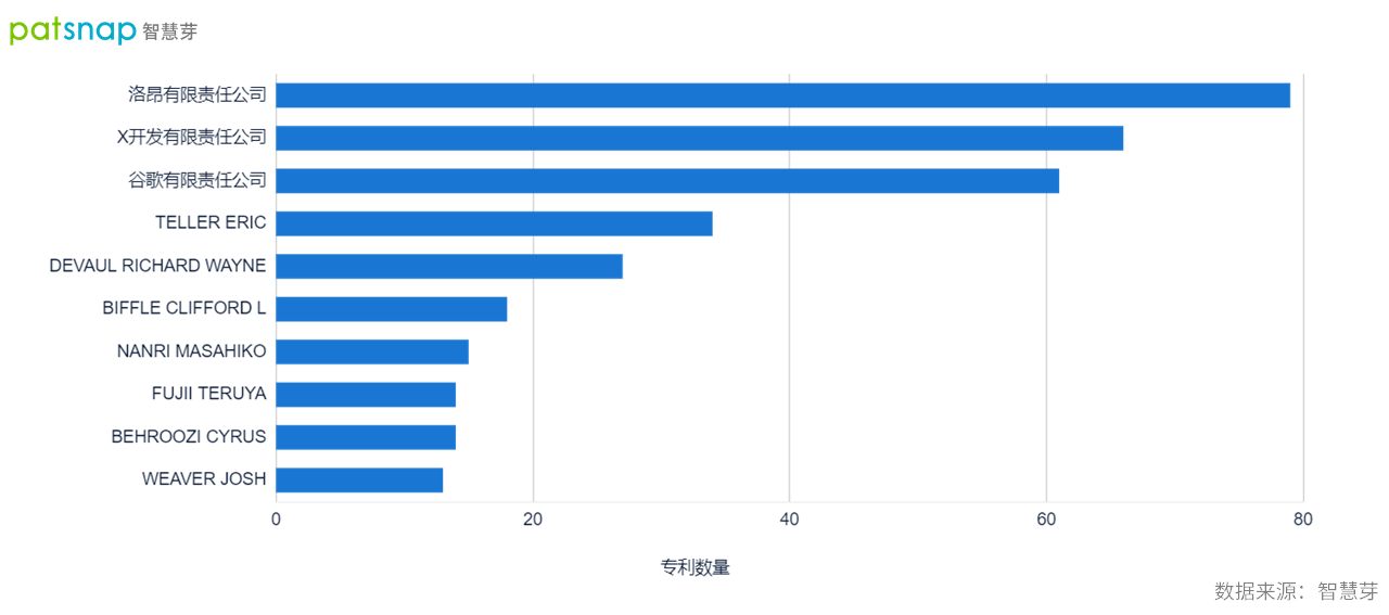 最新互联网项目引领科技潮流，塑造未来生活新篇章